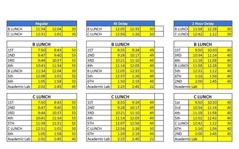 ENMS Daily Schedule | East Noble Middle School