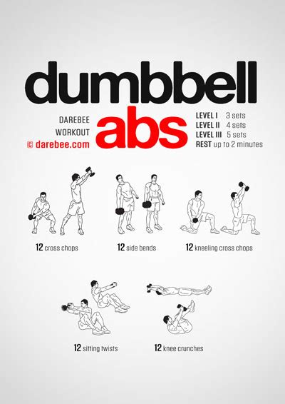 Dumbbells Workout For Arms