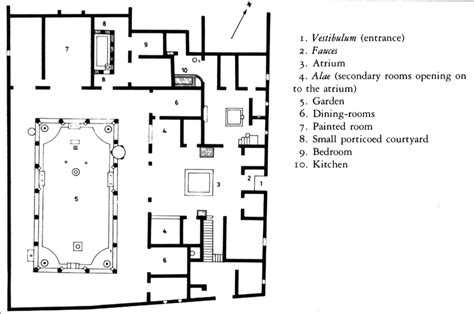 (+30) House Of The Vettii Plan Sensational Design Photo Collection