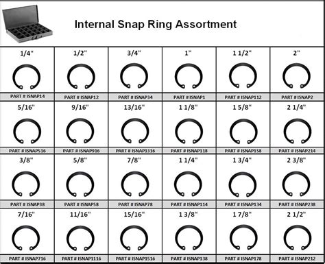 Chart Retaining Ring Types | ubicaciondepersonas.cdmx.gob.mx