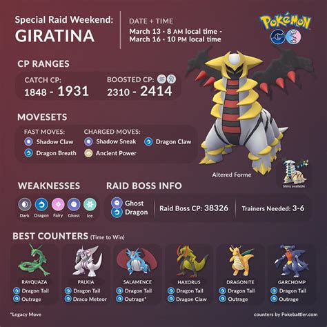 Giratina Altered Forme Counters Guide - Chess.com