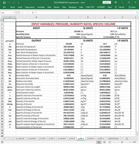 Psychrometric chart excel add in - pasamontreal