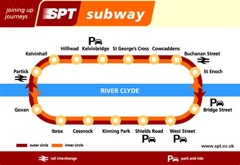 Glasgow subway map