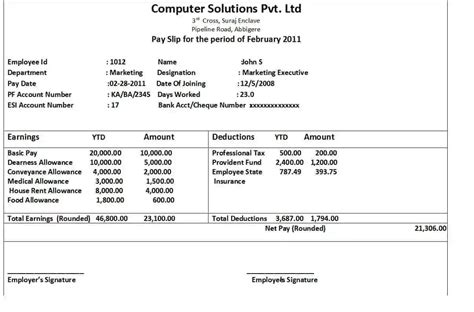 Top 14 Free Payslip Templates – Word Excel Templates