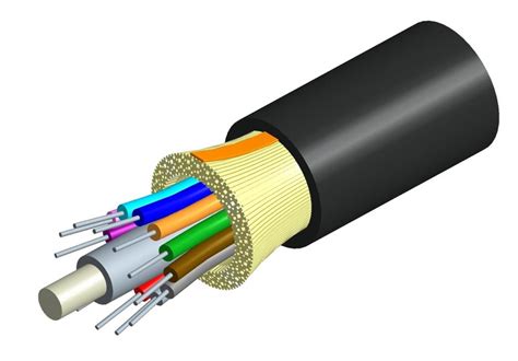 Guide For Choosing The Right Fiber Optic Cable - News - FOCC Fiber Co. LTD