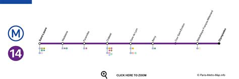 Métro 14 Paris - Plan, horaires, ticket, état du trafic