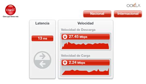 Claro Chile - Internet Hogar Se Cae - Respuesta De Claro | RECLAMOS.CL