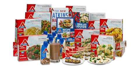 Best Atkins Diet Products - Low Carb Dieters