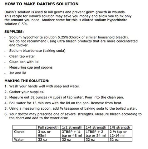 "Rational Preparedness" : The Blog: On Dakin's Solution