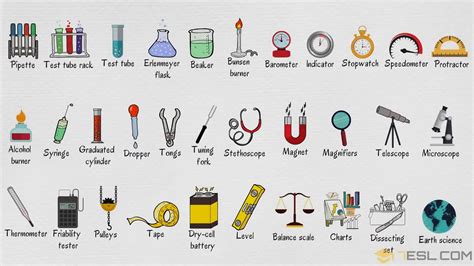 Laboratory Equipment: Useful Lab Equipment List • 7ESL