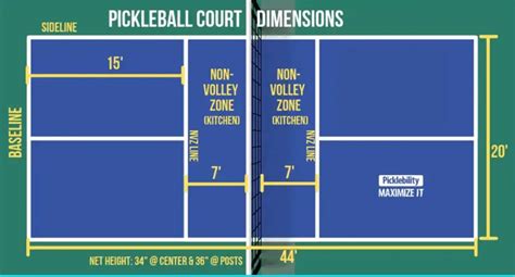 Pickleball Net Height Compared to Tennis - How to Adapt the Court ...