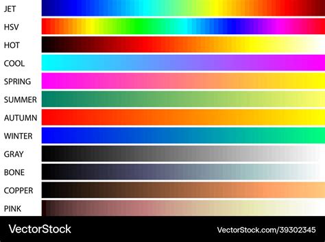 Set of color gradient color palette chart Vector Image