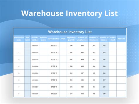 Warehouse Checklist Template - prntbl.concejomunicipaldechinu.gov.co