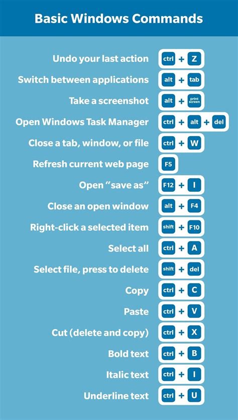 Printable Windows 11 Keyboard Shortcuts