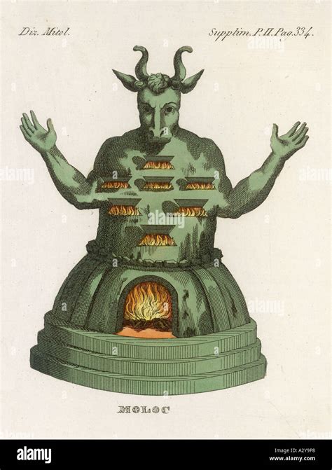 Moloch Symbolism Subliminal