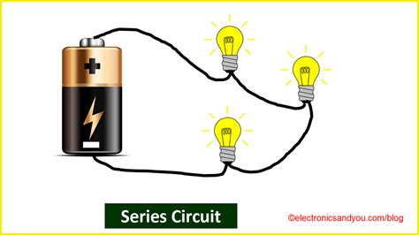 Electric Circuit -Types Of Electric Circuit - Industrial News - News ...