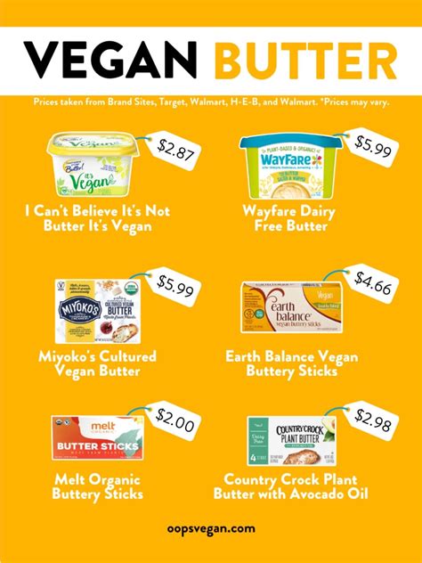 Top 7 Vegan Butter Brands |OopsVegan — OopsVegan