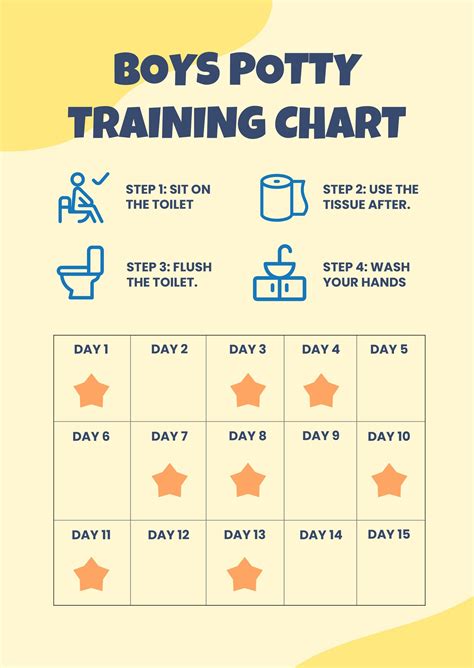 Boys Potty Training Chart in Illustrator, PDF - Download | Template.net