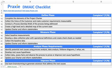 Dmaic Template Excel