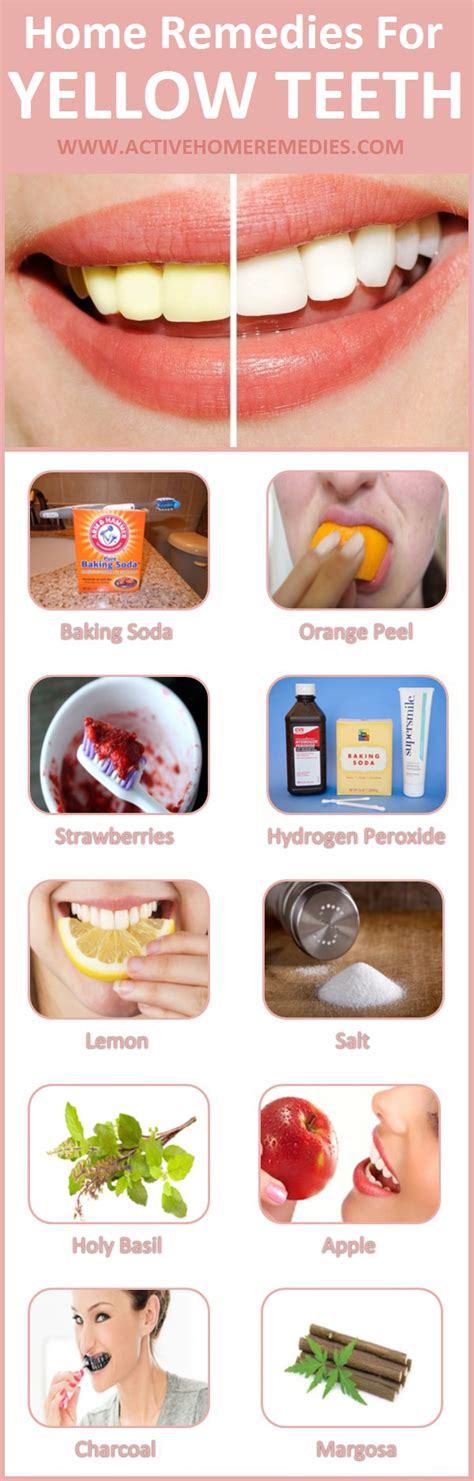 Home Remedies for Yellow Teeth | Active Home Remedies