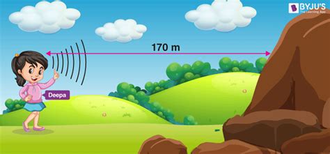 Wave Speed - Definition, Factors Affecting the Speed, Examples