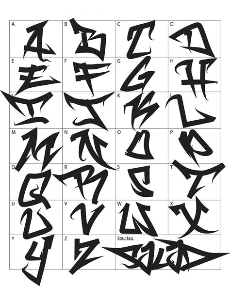 How To Write Graffiti - Economicsprogress5