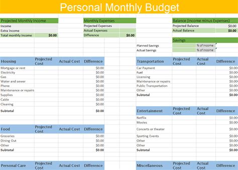 Excel Savings Tracker Template