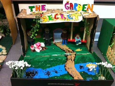 A great final project to wrap up the novel study for "The Secret Garden ...