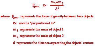 how can we calculate the value of gravitational force in different ...