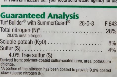 What is NPK? Learn what the letters stand for, what the corresponding ...