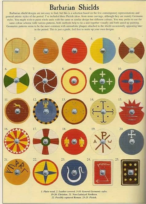 A selection of shield patterns from the Dark Ages. The title of the ...