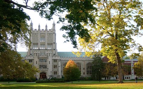 Best Universities in New York | Best Colleges in New York City