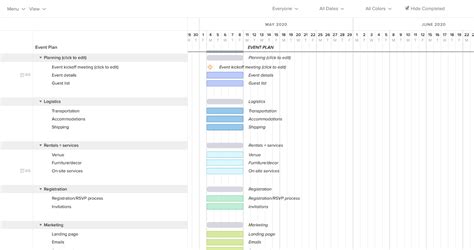 Free Event Planning Checklist Templates (Excel + Online)