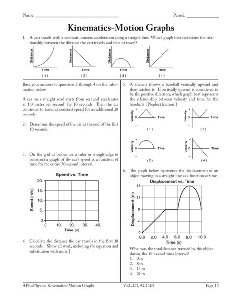 Kinematics-Motion Graphs