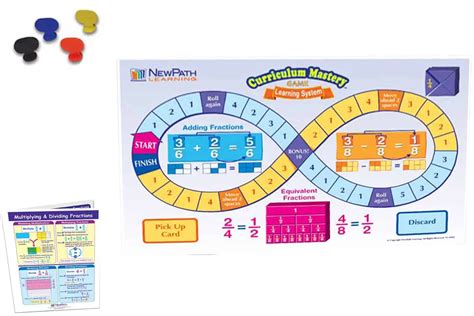 16 Fractions Board Games for Students at School and Home