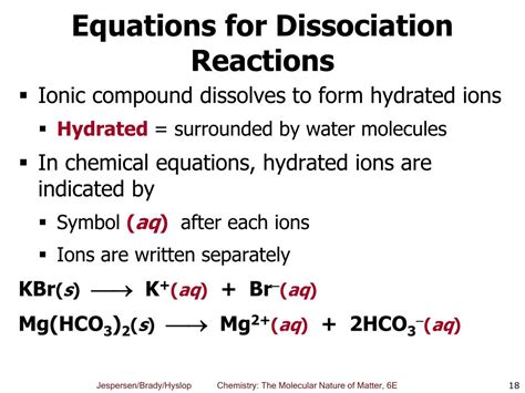 How To Write Dissociation Equations