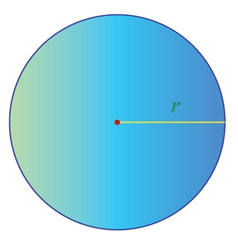 Radius of a circle | Solved Examples | Geometry - Cuemath