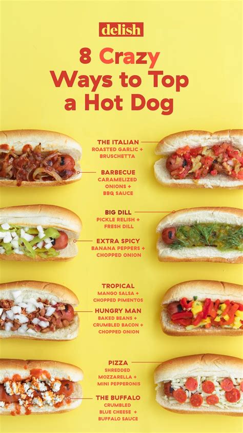 Here's What Your State Would Look Like As A Hot Dog | Hot dog recipes ...