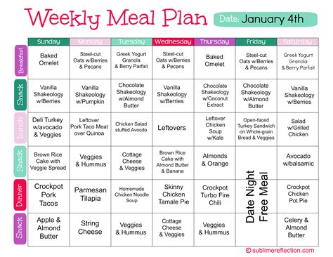 Meal Plan Calender