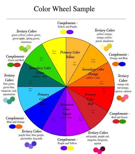 Using complements to create depth and control saturation – Artofit