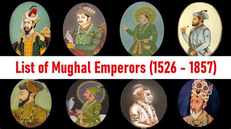 Timeline Of Mughal Emperors||| List Of Mughal