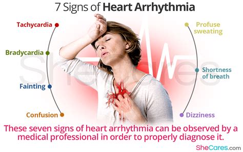 Heart Arrhythmia: 7 Signs of Irregular Heartbeat and More | SheCares