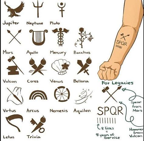 40 Best Grace Symbol Tattoos ideas | grace symbol, tattoos, symbol tattoos