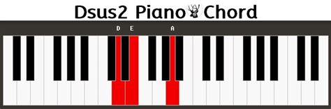 Dsus2 Piano Chord