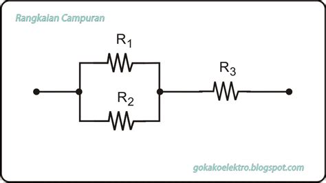 Ide 21+ Rangkaian Campuran