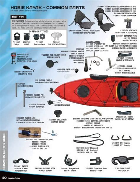 HOBIE KAYAK - COmmON PARTS - Tackle Shack