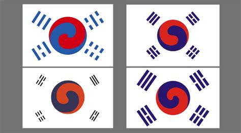 What is the 태극기 (taegeukgi)? - Learn the Korean flag