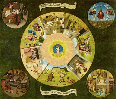 Seven Deadly Sins and Four Last Things Painting by Hieronymus Bosch ...