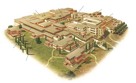 Reconstruction of the Palace complex at Knossos, Crete Diagram | Quizlet