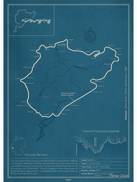 "Nurburgring Nordschleife Track Map" Poster for Sale by peterdials ...